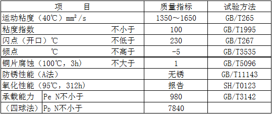 8888 創(chuàng)圣 球磨機(jī)專用油
